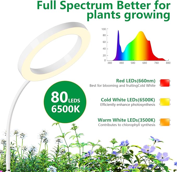 LPMZMBL One Head Grow Light for Indoor Plants Full Spectrum - Floor Standing Plant Lamp with Auto Timer 6/12/18H, 5-Level Dimmable & Adjustable Height 16.5-68in for Large Tall Plants | White
