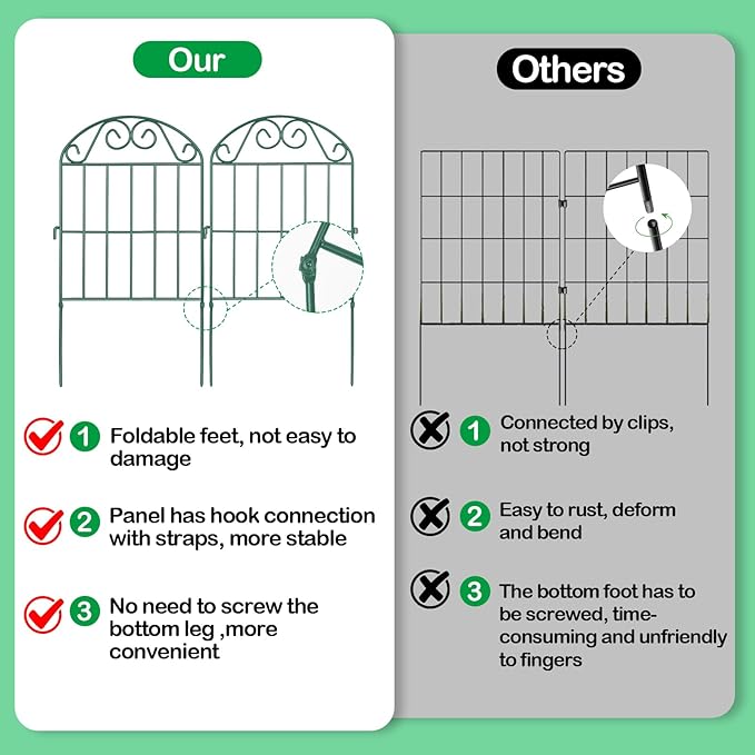 ADAVIN 24Panels Collapsible Garden Fence Animal Barrier, 26 Ft(L) x 24 in(H) Green Rustproof Metal Wire Panel Border for Dogs Rabbits, Flower Edging for Landscape Patio Yard Outdoor Decor, Arched