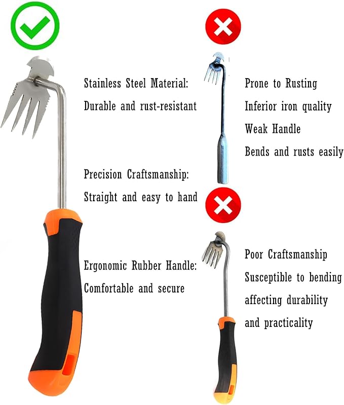 BUT FLY Hand Weed Puller Dual-Action 4-Claw Weeder with Ergonomic Grip Garden Tool for Efficient Root Removal Precision Weed Extraction Ideal for Garden Enthusiasts