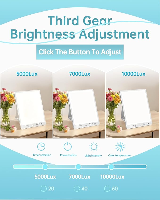 Plynvexa Light Therapy Lamp - 10000 Lux Full Spectrum Light Therapy,3 Color Portable Therapy Lamp,Wall Mount Daylight Lamp for Home & Office Use,3 Timing & 3 Mode Touch with Memory