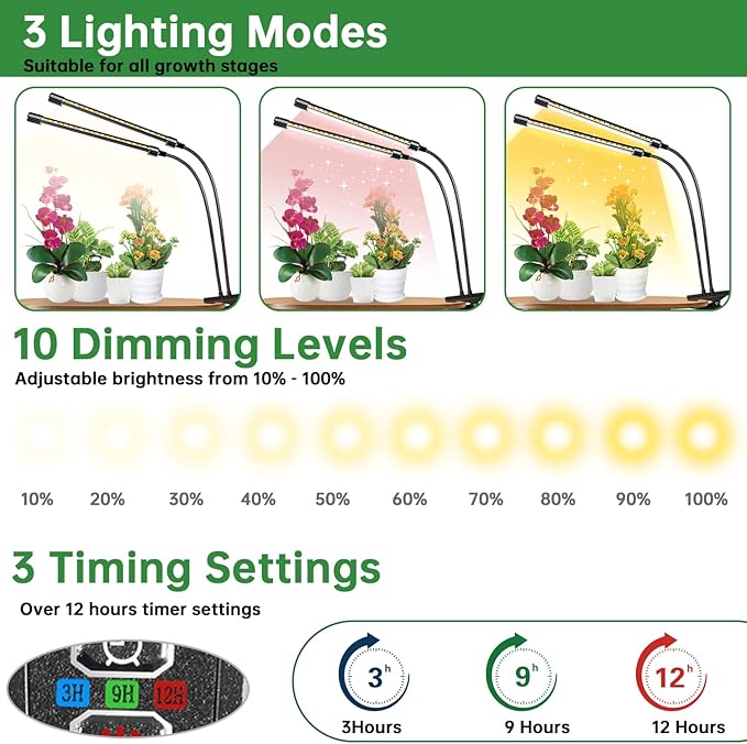 LPMZMBL Full Spectrum LED Grow Light for Indoor Plants, 2 Heads Grow Lights for Seed Starting, 10 Dimmable Levels & 3 Timer Modes (3/9/12H), Adjustable 360° Gooseneck with Clip, Plant Grow Lights