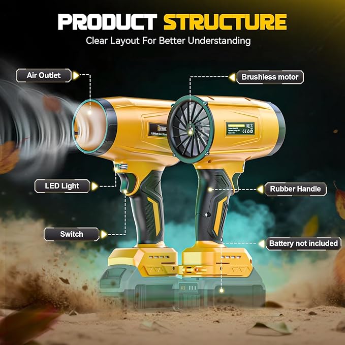800,000RPM Cordless Leaf Blower Compatible with Dewalt 20V (Tool Only), Brushless Motor, Adjustable Speed, Lightweight Portable Electric Blower for Car, Patio, Garden (Without Battery)