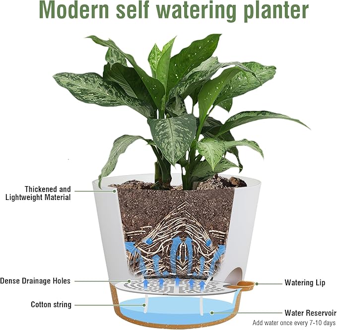 Meowell 12 inch Large Self Watering Pots for Indoor Outdoor Plants, Flower Plant Pots with Drainage Holes for Garden House Plants, Plastic Planters with Reservoir for Home, White with Brown
