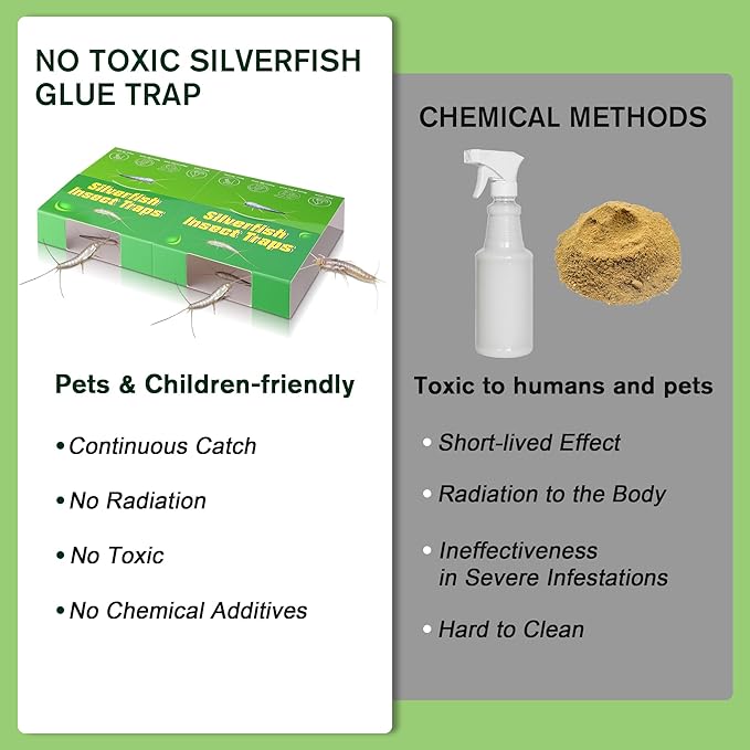 24 Traps Silverfish Trap, 12 Sheets Silverfish Killer Indoor, Non-Toxic Insect Trap with Dual-Color & Pattern Lure for Crawling Insect, Safe for Kids & Pet,Use as 24 Small or 12 Large Detachable Traps