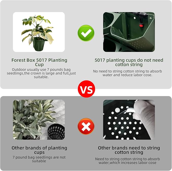 ZIAERKOR Self Watering Wall Mounted Vertical Planter, 36 Pots Wall Planter Indoor Vertical Living Green Plant Wall Easy Installation (Green with Timing System)
