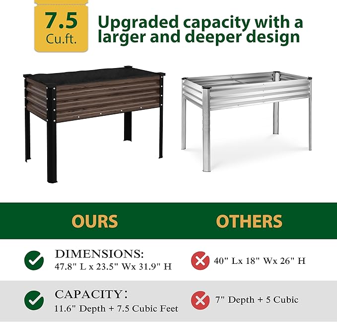 MUPATER 48" L x 24" W x 32" H Galvanized Steel Raised Garden Bed, Large Metal Elevated Raised Planter Box with Legs & Detachable Black Liner for Backyard, Garden, Balcony, Rustic