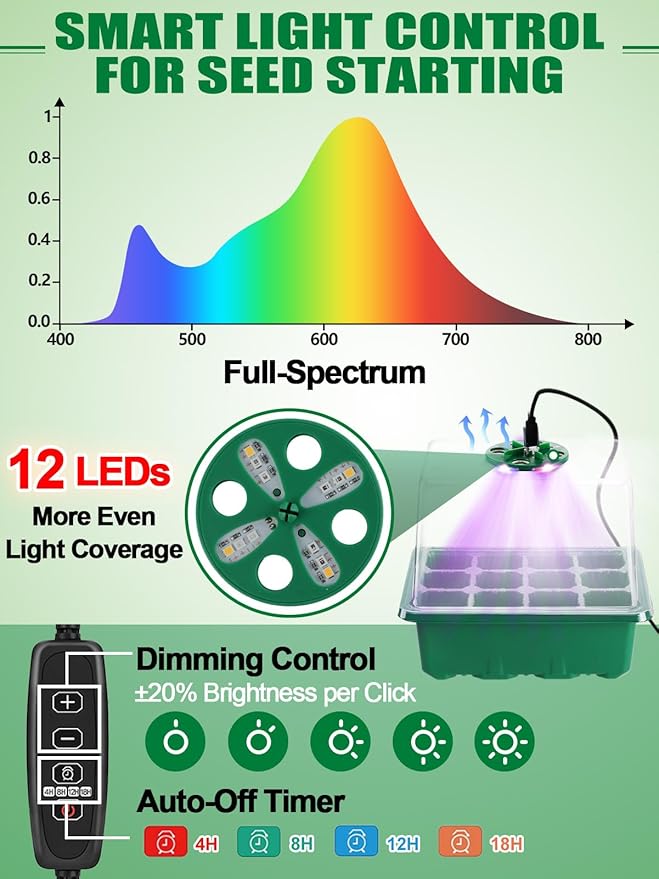 Seed Starter Tray with Grow Light & Heat Mat - 48 Cell Durable Easy Use Seed Starter Kit for Beginners, Thriving Seedling Germination Kit with Humidity Domes for Indoor Plant Growing Propagation
