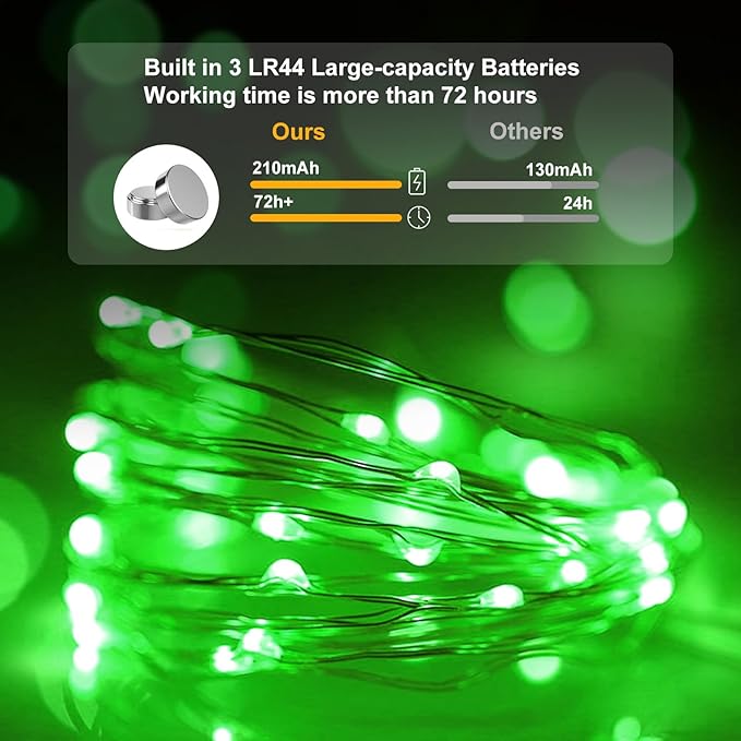 pozzolanas 8 Pack Green Battery Operated String Lights - 7ft Waterproof Fairy Lights with 20 LEDs for Home, Mason Jar, Party, Wedding, Halloween, Christmas Decorations