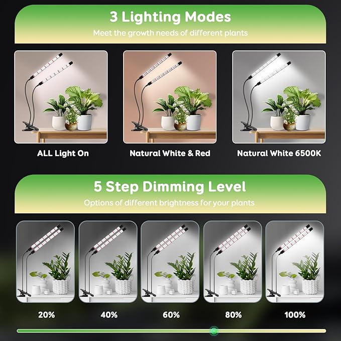 LPMZMBL 2 Head Grow Lights for Seed Starting, Full Spectrum Grow Lights for Indoor Plants with 6/12/18H Timer, V-Shaped Design Light, 5 Dimmable Level, Plant Lamp Clip-on Desk for Indoor Plant Growing