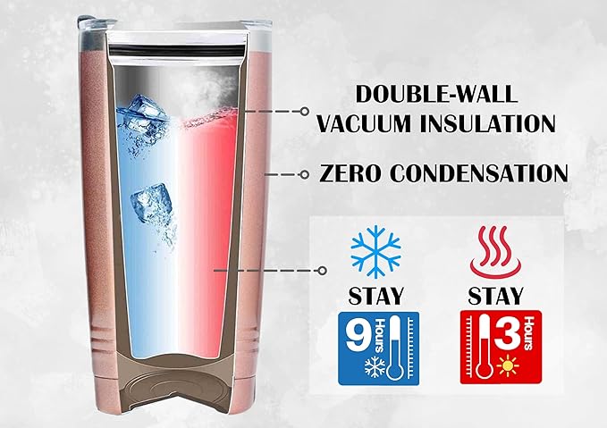 Onebttl Gardening Gifts for Women, Tumbler for Plant Lovers, Gardeners - 20oz Double Wall Vacuum Insulated Stainless Steel Cups - Gift for Birthday, Christmas - Dog
