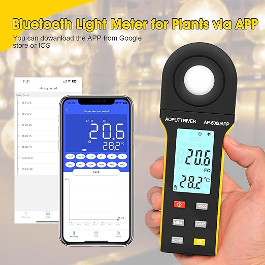 Light Meter,Lux/Foot Candles Meter with Bluetooth,0.1~400,000 Lux with 270º Rotating Sensor,Light Meter for Plants, Car Headlights, Home & Office LEDs