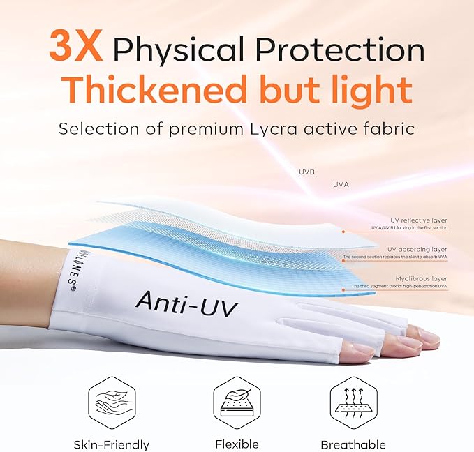 Modelones Premium UPF99+ UV Protection Fingerless Gloves for Gel Manicures, UV/LED Gel Nail Lamp, Nail Art Skin Care, Hand Protection (White)