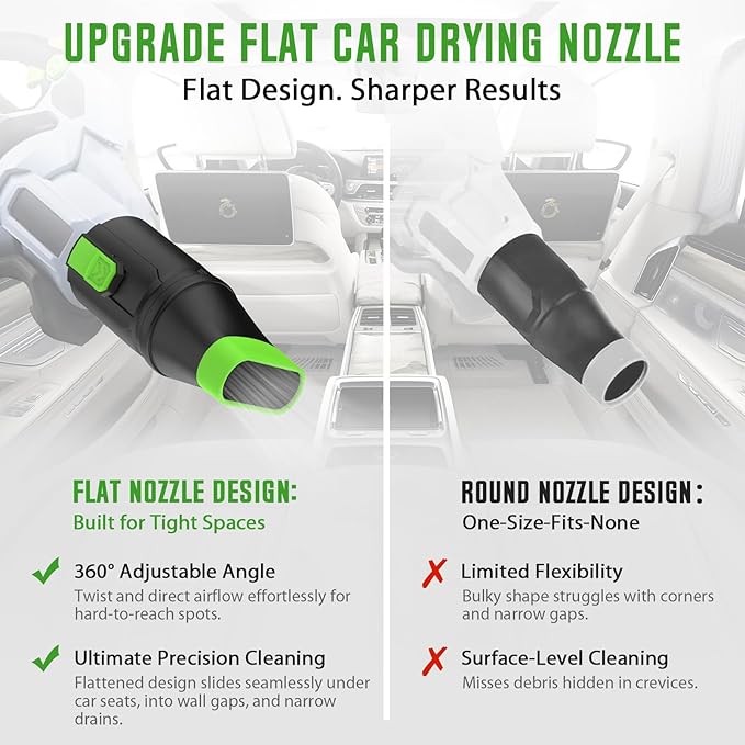 Sealegend Car Drying Nozzle Compatible with EGO Leaf Blower Models 530 575 580 615 650 670 765, Compact Nozzle Attachment for Easy Snow & Leaves Removing, 360°Rotation & Scratch Protection, 9.5 in.