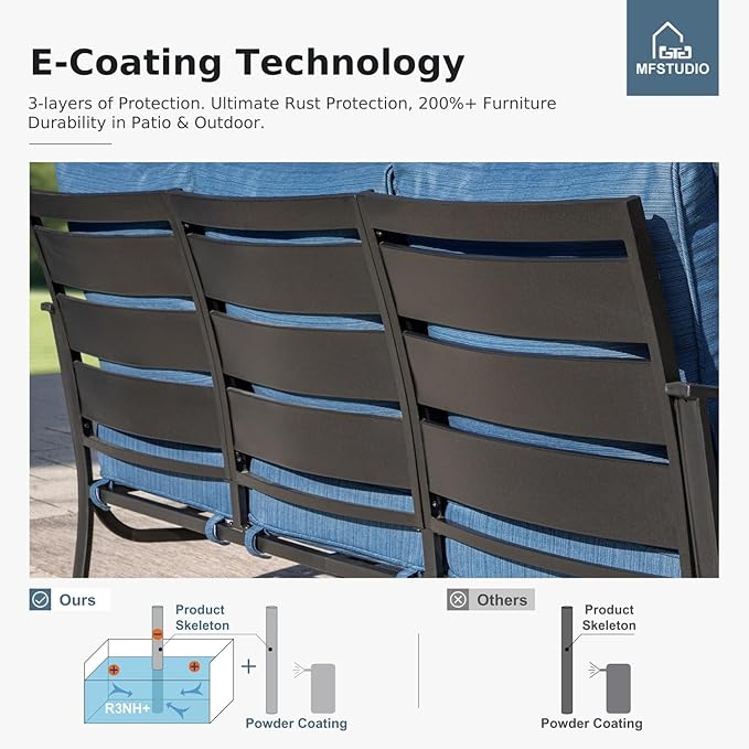 MFSTUDIO 5 Pieces Patio Conversation Sets,Outdoor Metal Furniture Sofas with 1 x 3-Seat Sofa, 2 x Rocking Chairs,2 x Ottoman,Wrought Iron Frame with Peacock Blue Cushion for Patio Courtyard Balcony