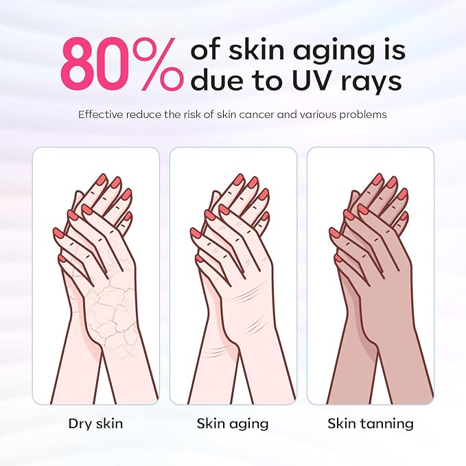 modelones UV Gloves for Gel Manicures, Professional UPF99+ Anti UV Protection Gloves for Gel Nail Lamp (Black) (Pack of 2)