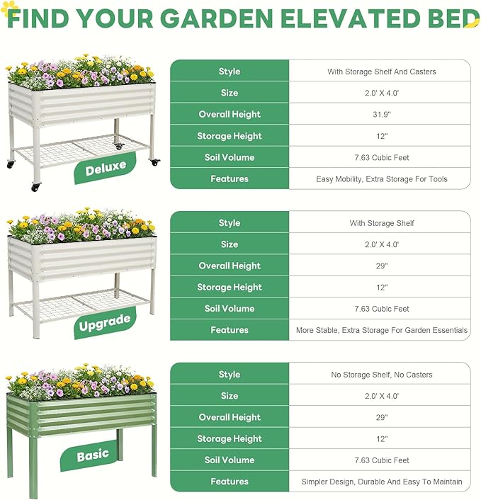 STBoo Elevated Raised Garden Bed with Legs and Wheels- 48''x24''x32'' Galvanized Metal Standing Planter Boxes Outdoor with Bottom Storage Shelf for Backyard, Patio, Balcony, Vegetables, Flowers, White