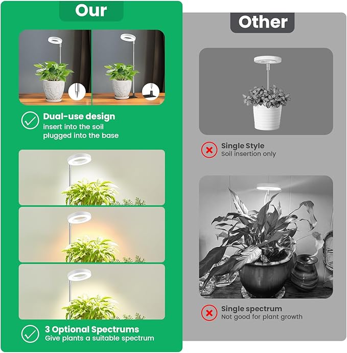 Aokrean Grow Lights for Indoor Plants, Full Spectrum Small Halo Plant Grow Light with Base, 48 LED Growing Lamp 10 Levels Dimmable Auto On Off 3/9/12 Hrs Timer for Small Plants, White, 3.5in, 5 Pack