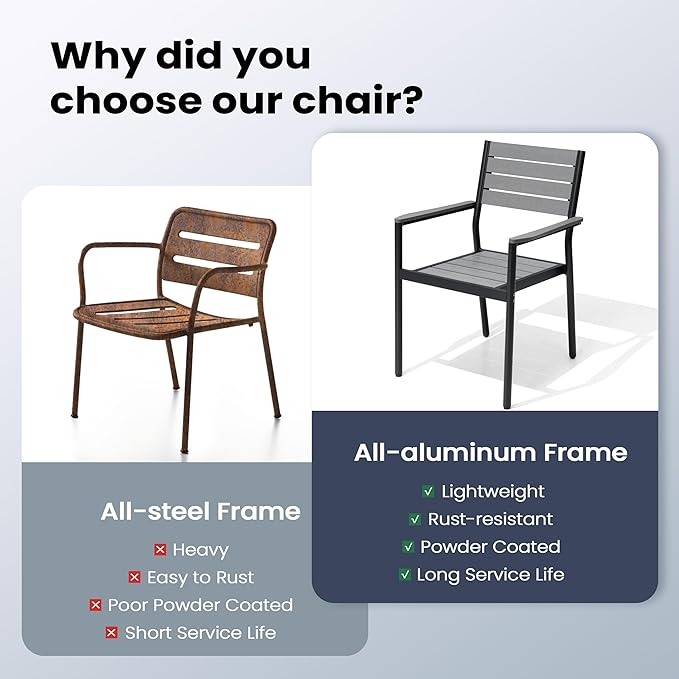 Pellebant Stackable Outdoor Dining Chairs Set of 2, Aluminum Patio Chairs with Arms, All-Weather for Garden, Lawn, Deck, Porch and Yard, Grey
