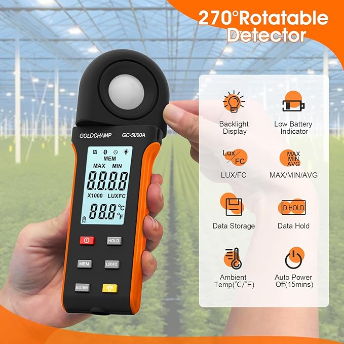 Digital Light Meter, Handheld Lux/Foot Candle Meter Range up to 400,000 Lux, 270º Rotated Sensor, Data Retention, Temp (℃/℉) with Data Logging for Plants LED Lights, Aquarium, Schools, Offices
