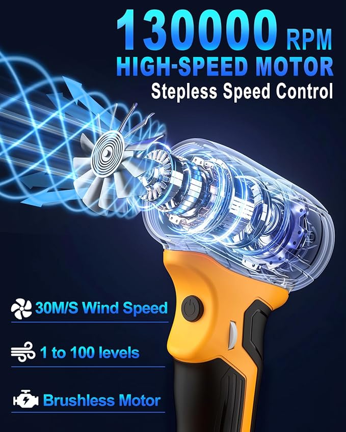 Taingwei Cordless Leaf Blower for Dewalt 20V Battery - High-Speed, Brushless Motor, 130,000 RPM, Lightweight Handheld Design for Leaves,Dust,Snow,Lawn Care,Patio Cleaning(Battery Not Included)