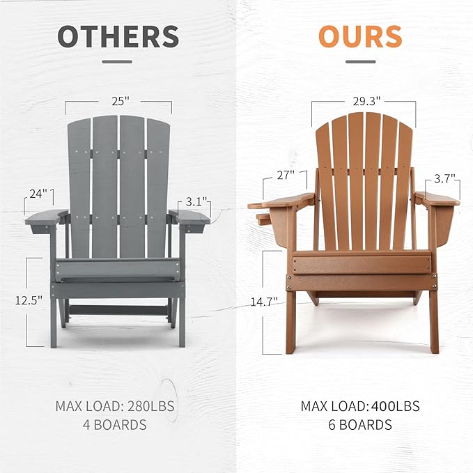 FUNBERRY Folding Adirondack Chair Set of 3, All Weather HDPE Fire Pit Chairs with Cup Holder for Outdoor