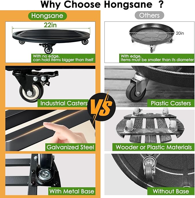 Hongsane 22" Round Plant Stand with Wheels Heavy Duty,Large Metal Plant Caddy Indoor Outdoor Use,Rolling Plant Dolly with Industrial Casters,Rust-Proof Black Plant Tray for Large Planters Pots,2-Pack