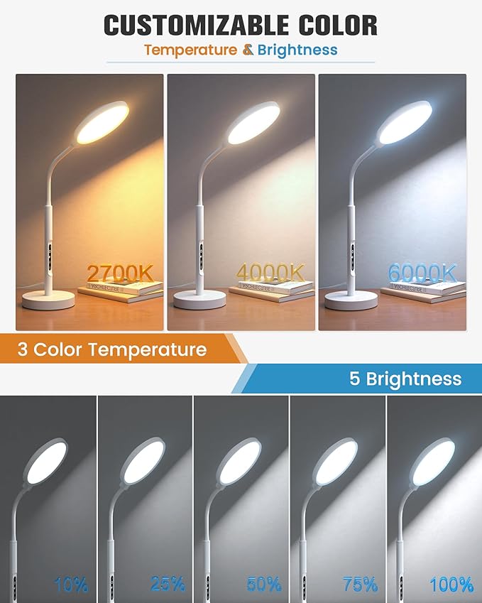 10000 Lux Light Therapy Lamp, Sunlight Therapy Lamps with 3 Color Temperatures &Dimmable &Timer, Full Spectrum &UV-Free Happy Lamp Light Therapy with Remote, Daylight Lamps for Home(White, Table Lamp)
