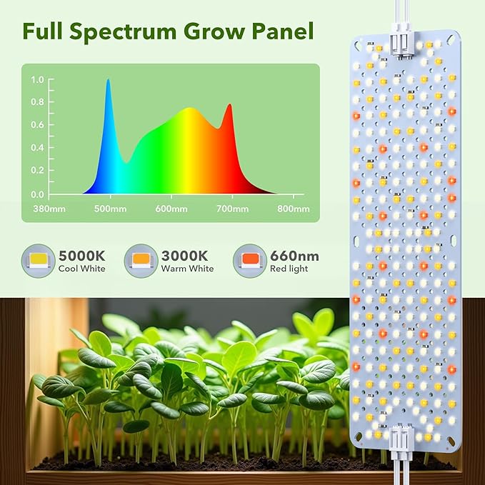 Full Spectrum 384 LEDs Grow Lights, 24W Plant Grow Lights for Indoor Plants with Daisy Chain Function, Sunlike Spectrum,4/8/12/16/20H Timer for Seed Starting(Pack2)