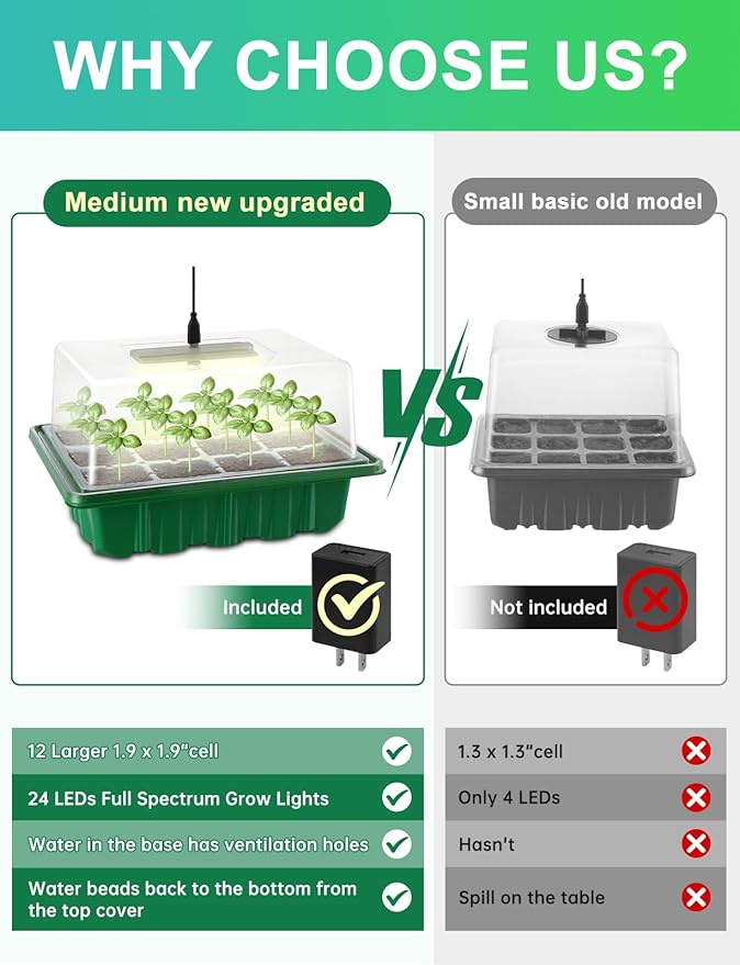 RODINTO 4 Packs Medium Seed Starter Tray, Adjustable Brightness and Timer, Upgraded 24 Full Spectrum LEDs, Seed Starter Kit with Drainage Holes, Tools and Labels for Indoor Plant Growing