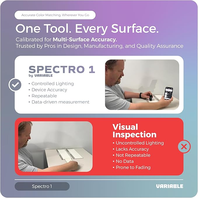 Spectro 1 Mobile Spectrophotometer with Dock & Security Kit, Paint Color Matching Tool and Color Reader, Portable Colorimeter Spectrometer Color Sensor & Paint Scanner Device for Prints & Coatings