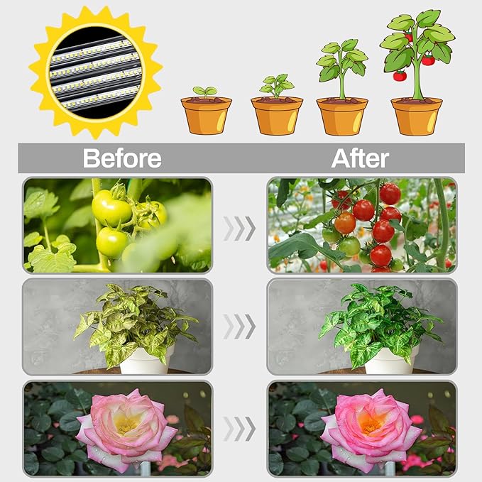 LEOTER Grow Lights for Indoor Plants - 84 LED Full Spectrum Clip Plant Growing Light with 5-Level Dimmable,Auto On Off Timing 4 8 12Hrs Perfect for Indoor Growing and Seed Starting