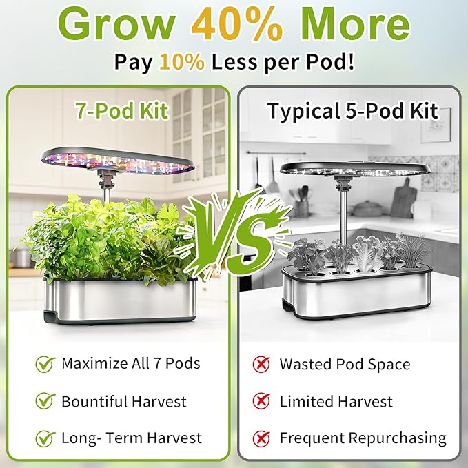 Red Strawberry and Pineberry Seed Pod Kit for AeroGarden, idoo, Ahopegarden with Red Strawberry, Radish, Pineberry, Red Heirloom/Golden Harvest Cherry Tomato - Compatible with All Hydroponics (7-Pod)
