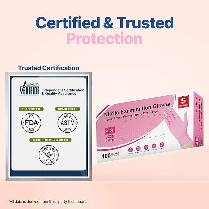 Schneider Pink Nitrile Gloves, Latex Free Exam Gloves Disposable Latex Free, Disposable Gloves for Cooking & Medical