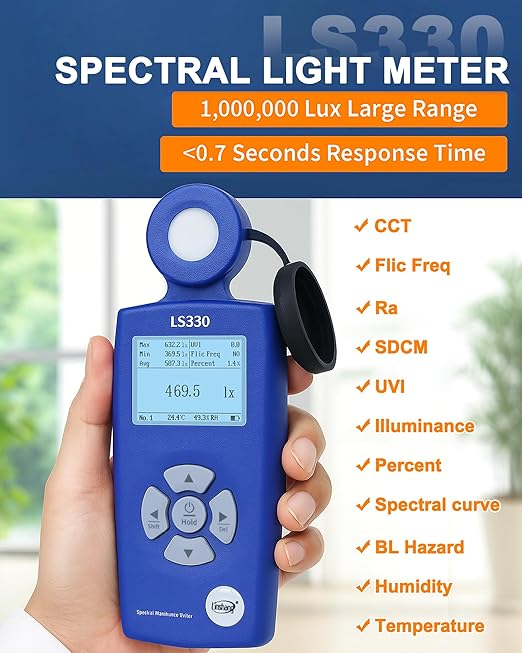 GOLDCHAMP Digital Light Meter, Spectrometer PAR Meter High-Precision (0-1,000,000 Lux), Measures Lux/CCT/CRI/UV/Spectral Curve for Plants, Greenhouse, Photography 400-700nm
