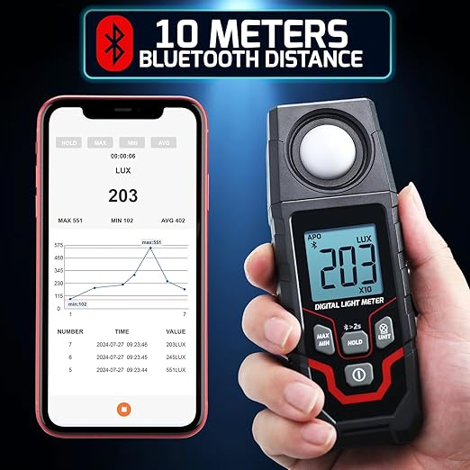 Light Meter Wireless Lux Meter, 0.1~200,000 Lux Range Light Meter for Plants, Bluetooth Lux Meter Light Meter App Connection, Data Logging and Export, Backlight LCD Display for Plants, Photography