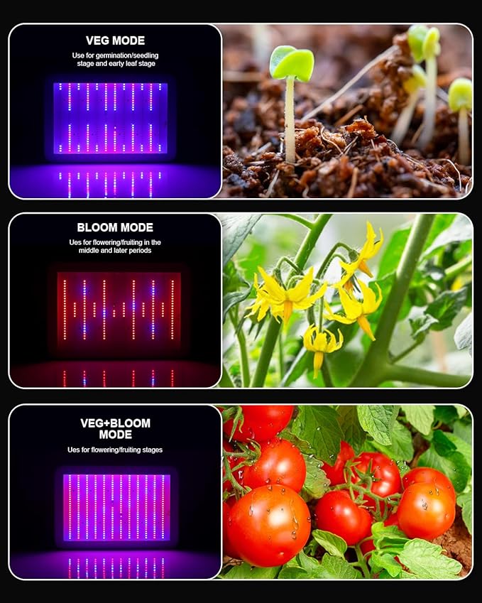 KOSCHEAL KS1200 LED Grow Light Full Spectrum, Plant Grow Light with Veg & Bloom Switch for Hydroponic Indoor Plants LED Grow Lamp with Daisy Chain,Output 130W±5%