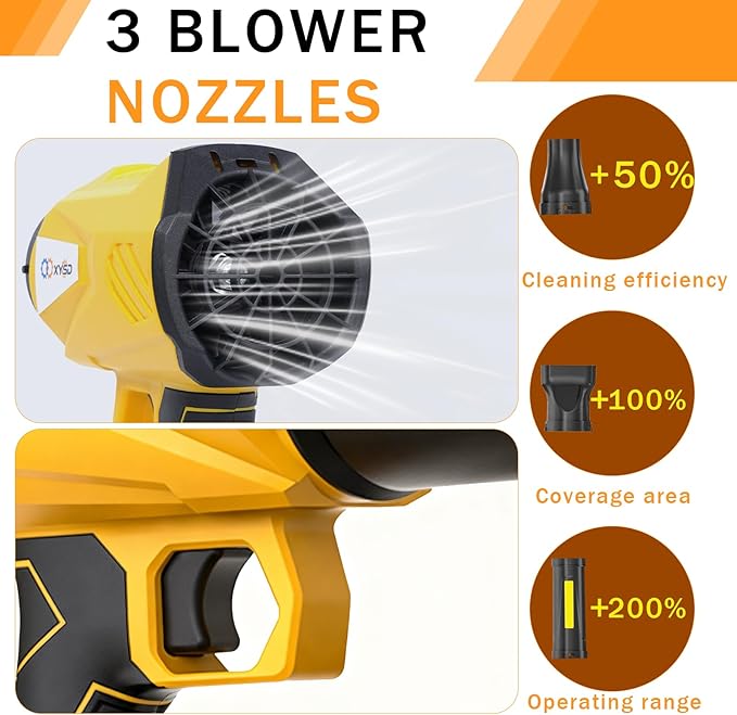 Cordless Leaf Blower, Turbo Jet Blower, 800,000 RPM Handheld Leaf Blower with 2x4500mah Batteries & Charger, Electric Leaf Blowers for Patio Cleaning, Lawn Care, Leaves, Dust (Yellow)