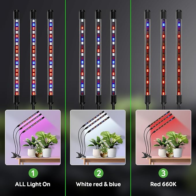 SDOVUERC Tri-Head Clip Grow Light for Indoor Plants, Full Spectrum with 6/12/18H Timer, 5 Dimmable Levels, 3 Spectrum Modes & 360° Gooseneck for Seedlings, Houseplants, Succulents