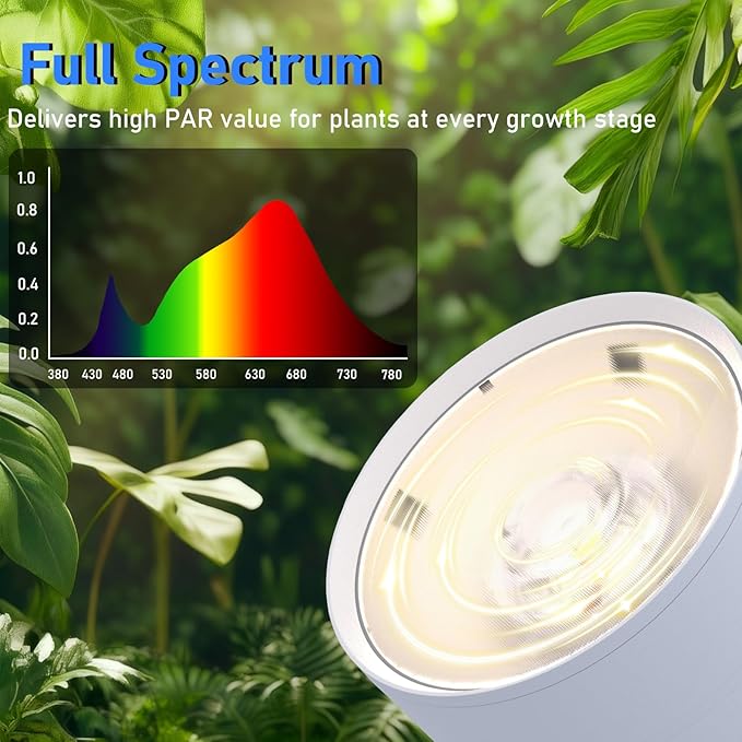 Hanging Grow Lights for Indoor Plants Full Spectrum, Pendant Spotlight Plant Grow Light for Large Tall Plant, Garden, Herb, Seed, with Timer and 15ft Braided Power Cord, 40W 3000K, Full Aluminum White