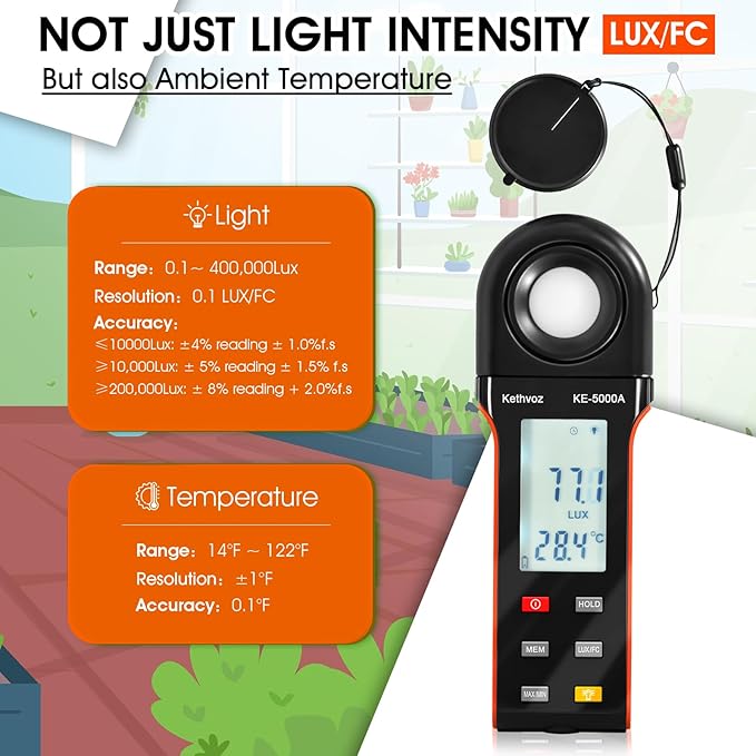 Kethvoz Digital Illuminance Light Meter, 400,000 Lux/FC Illuminance Tester with 270° Rotating Sensor, Data Logging, for Indoor Plants, Greenhouse, Grow Tent, Aquarium, Photography Lighting Measurement