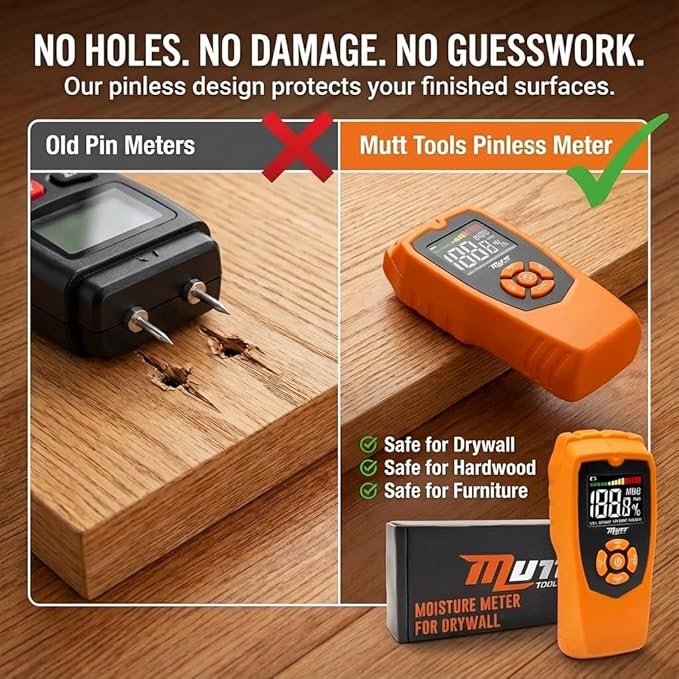 Mutt Tools Pinless Moisture Meter for Drywall – Non-Destructive Wood Moisture Meter for Walls, Wood and Masonry – Detects up to 2 Inches Below the Surface
