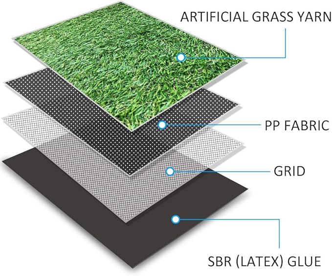 Petgrow PET Grow 6FTx8FT Pet Pad Artificial Realistic & Thick Fake Mat for Outdoor Garden Landscape Dog Synthetic Grass Rug Turf