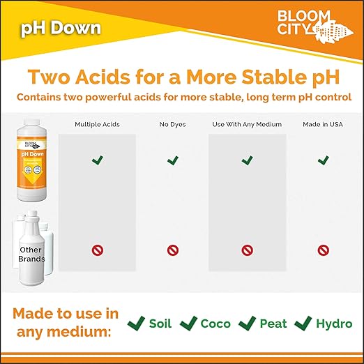 Bloom City Professional pH Down Liquid Fertilizer, 1/2 Pint (8 oz)