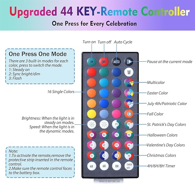 Lovelite Fairy Lights Battery Operated USB Plug in, 34 Colors Changing 33ft 100LED Easter String Lights with Remote, Waterproof Twinkle Lights for Bedroom Indoor Outdoor Party Valentine Decor