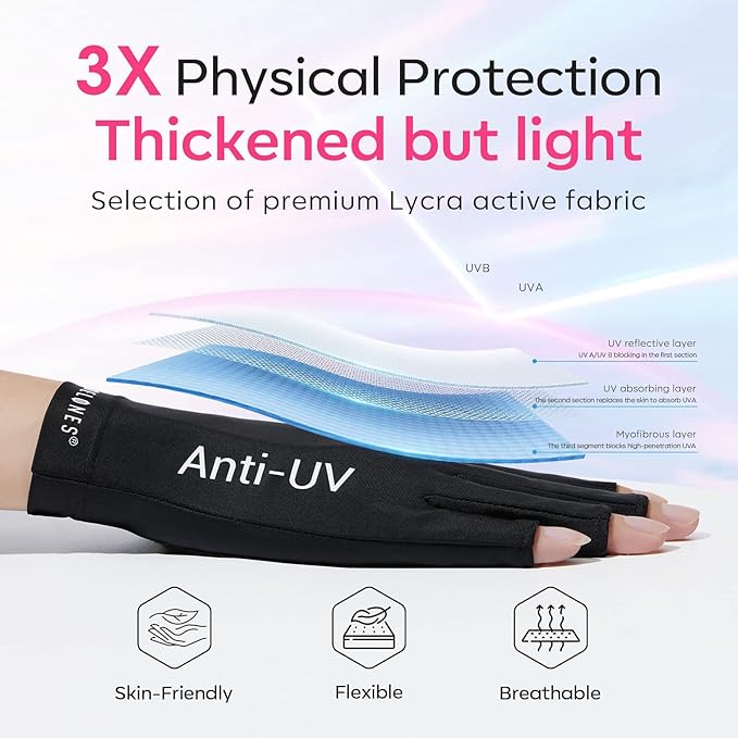 modelones UV Gloves for Gel Manicures, Professional UPF99+ Anti UV Protection Gloves for Gel Nail Lamp (Black) (Pack of 2)