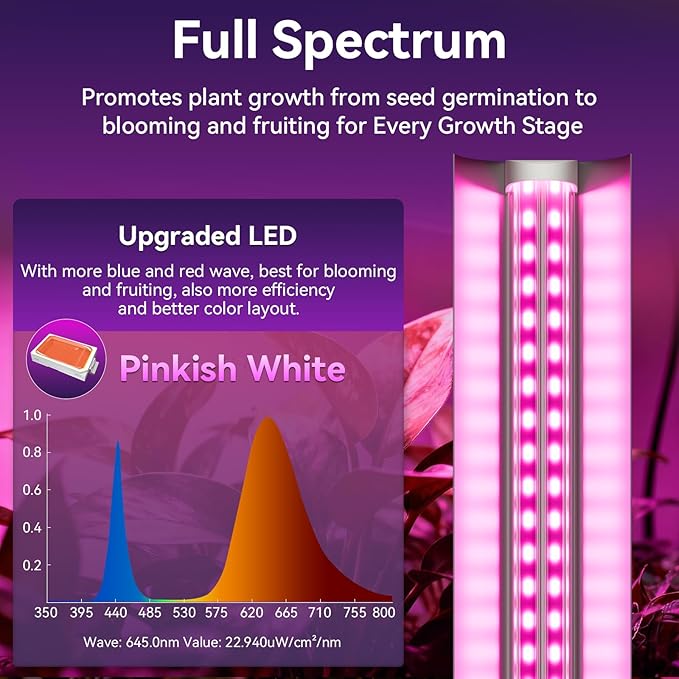 Elaruslux 4FT Plant Grow Light, Super Bright Plant Lights for Indoor Growing, Full Spectrum, with ON/Off Switch & Timed Function, Pinkish