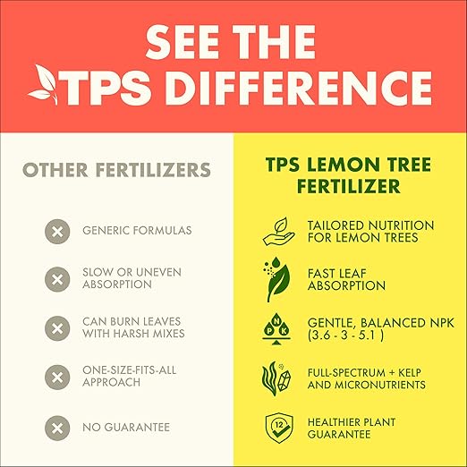 Lemon Tree Fertilizer for Lemon Trees and Citrus, Liquid Plant Food, 1 Gallon (128 oz)
