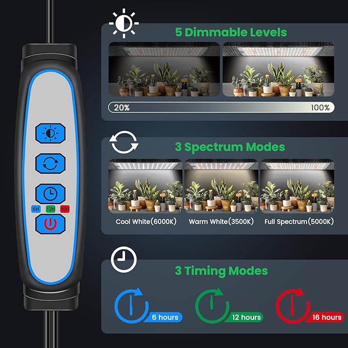 Garpsen Grow Lights, 414 LEDs Grow Lights for Seed Starting with UL Adapter, 3 Color Modes & Auto Timer 6/12/16H, Large Area Illumination Grow Lamp Panel for Indoor Plants, Veg and Bloom(3Panels)