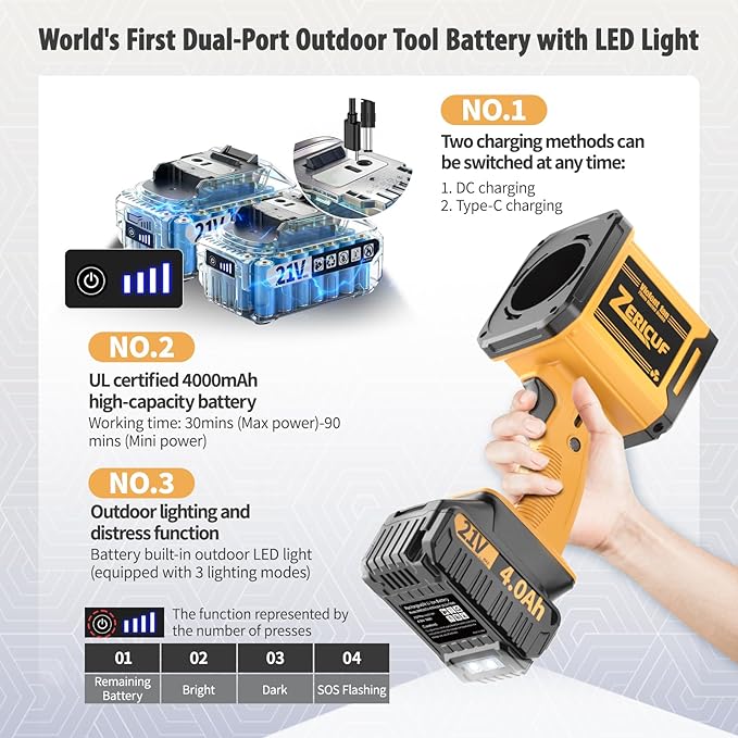 Leaf Blower Cordless with 2×4.0 Ah Battery and Charger[Battery with Outdoor LED Light+Stepless Speed Control] 21V 180MPH Handheld Electric Leaf Blower for Patio & Garden Dust Leaves CleaningCar Wash