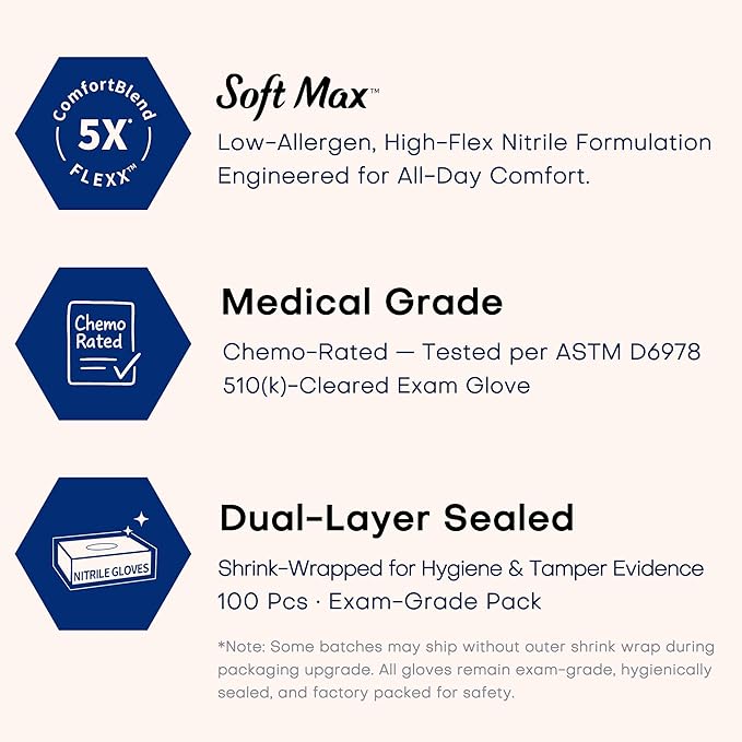 Medical Soft Max™ Black Nitrile Disposable Gloves, 100 Pcs, Latex-Free & Powder-Free Food Safe Food Prep Exam Gloves